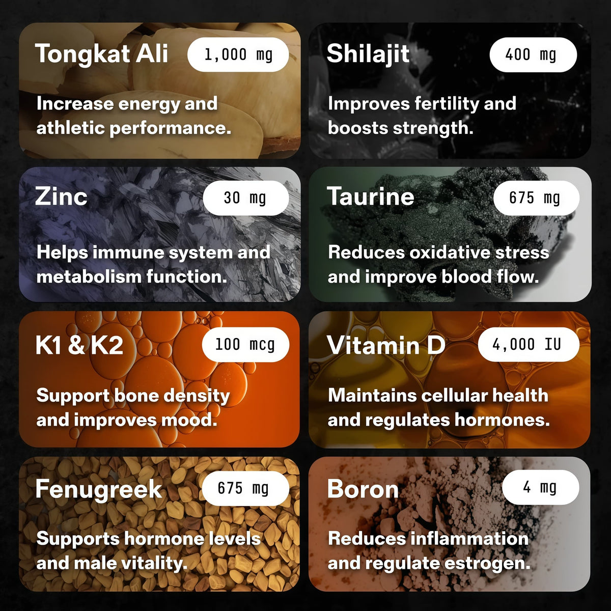 Boost Natural Testosterone Support