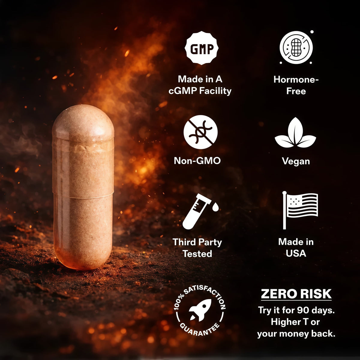 Boost Natural Testosterone Support